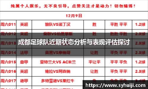 成都足球队近期状态分析与表现评估探讨
